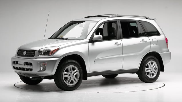 How Long Can a 2003 Rav4 Last? Unveil Its Lifespan!