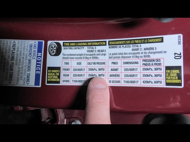 What is the Correct Tire Pressure for a Toyota Rav4